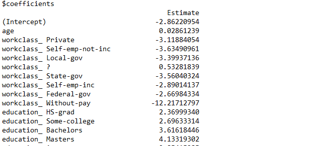 Logistic Regression Summary