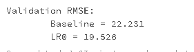 Gradient RMSE