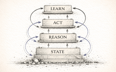 Building Production-Ready LangChain Agents: Architectural Patterns That Work