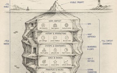 Context Engineering vs Prompt Engineering