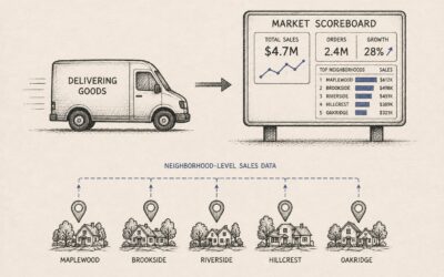 Quick Commerce Is Becoming the Retail Media Scoreboard